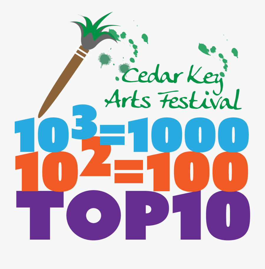 Png Royalty Free Download Doctype Html Public W - Poster, Transparent Clipart