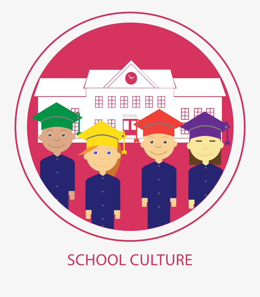 Culture Clipart School Culture - School Culture Cartoon, Transparent Clipart