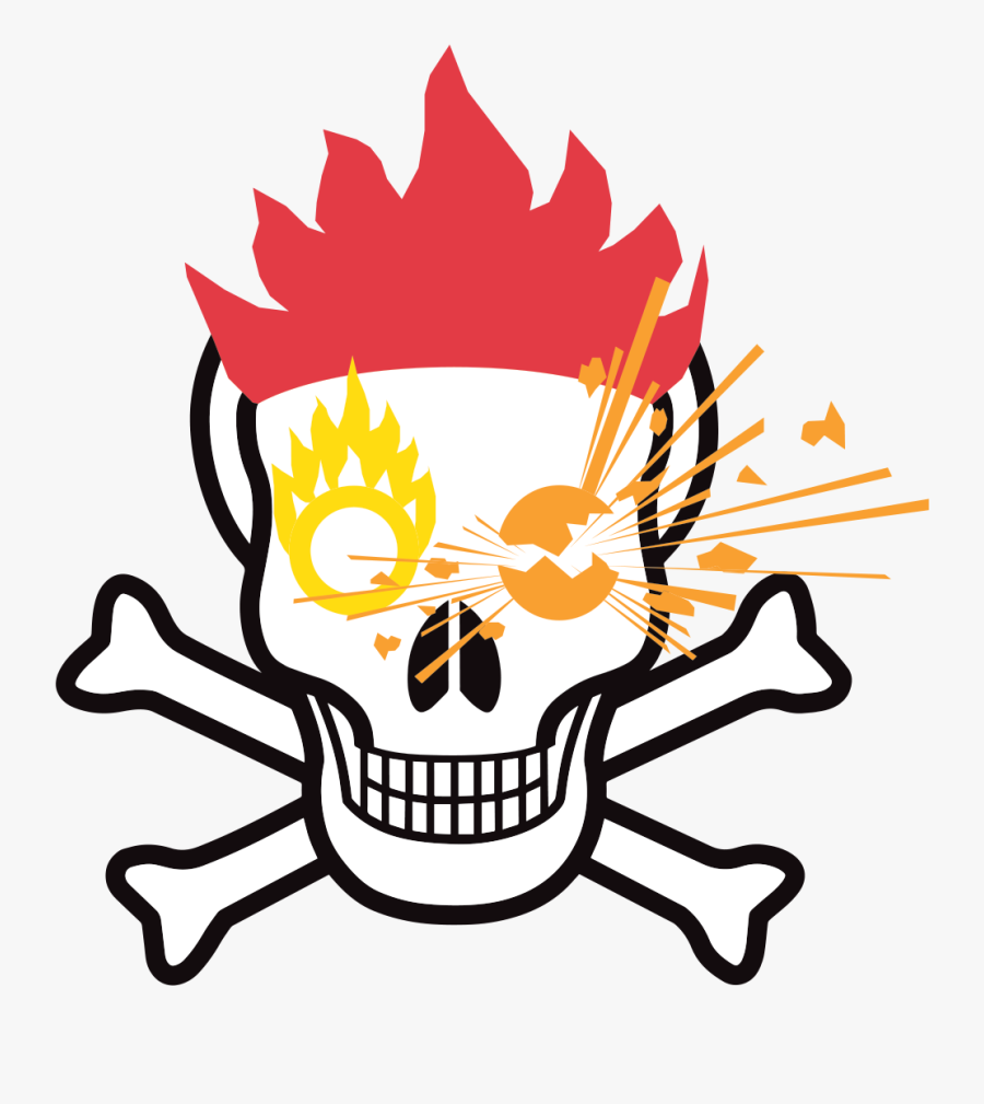 This Is A Fillable And Saveable Template Of The Imo - Skull Drawing For Halloween, Transparent Clipart