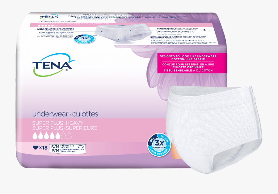 Tena Women Super Plus Underwear - Tena Underwear, Transparent Clipart