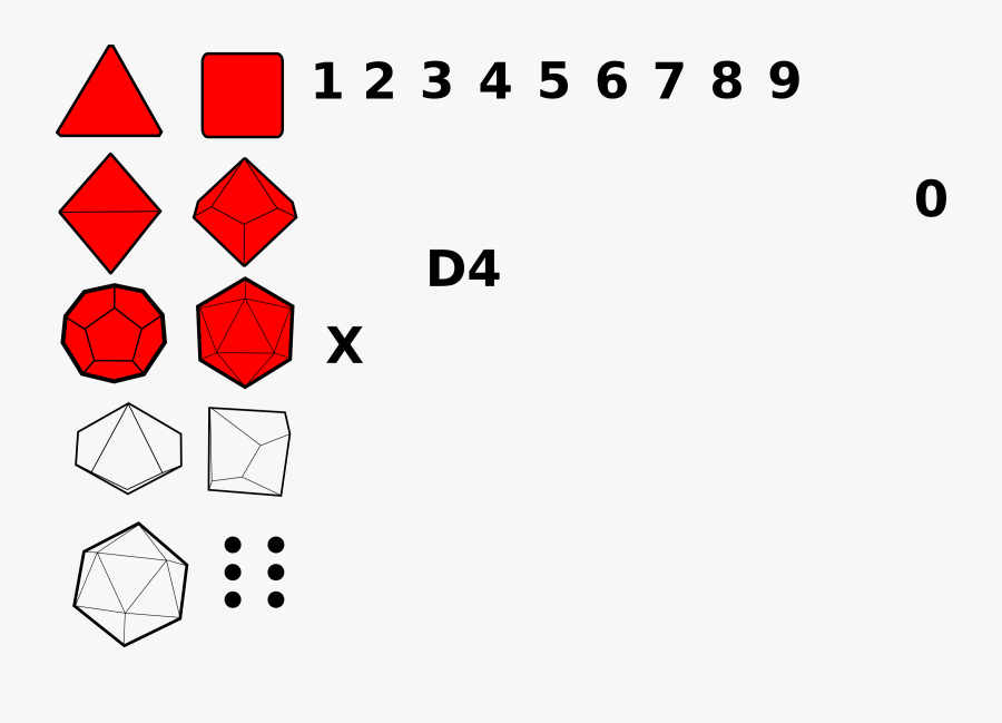 Transparent Dice Clipart - Rpg Dice Clip Art, Transparent Clipart