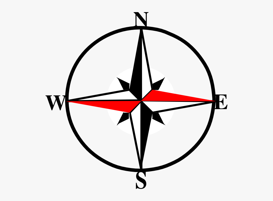 Compass Clipart North South - North East South West Symbol, Transparent Clipart
