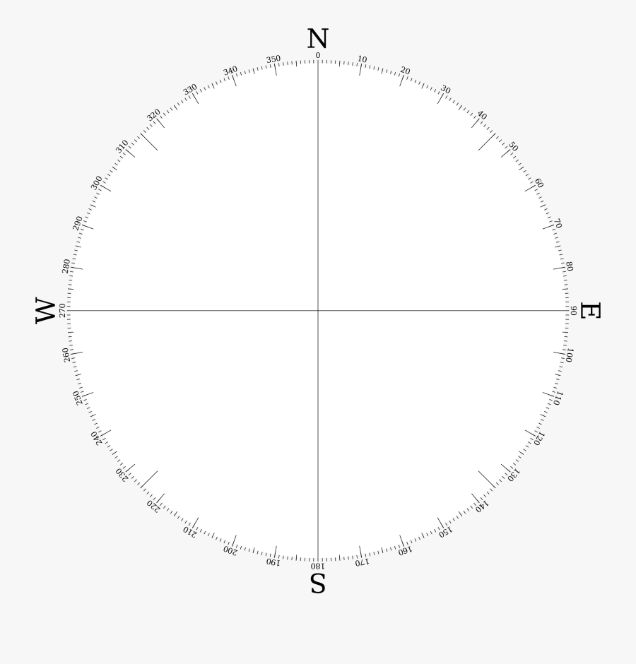 Compass Rose Clip Art Download - Circle, Transparent Clipart