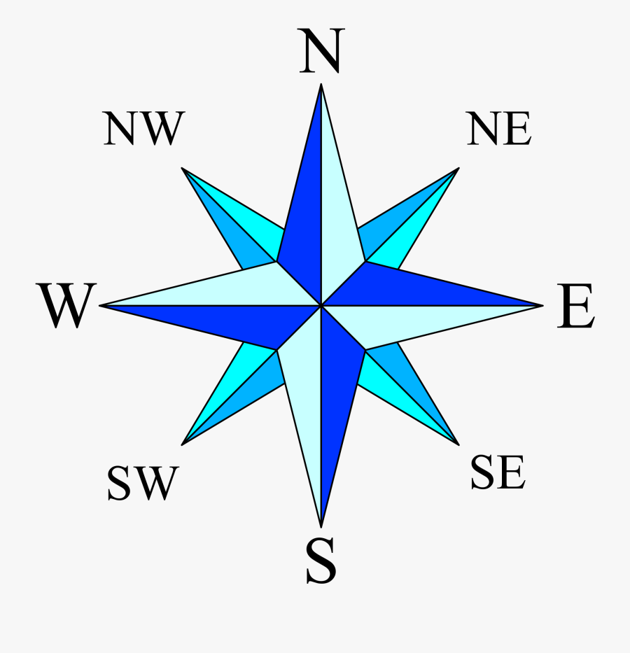 Clip Art Compass Rose Pic - Compass Rose, Transparent Clipart