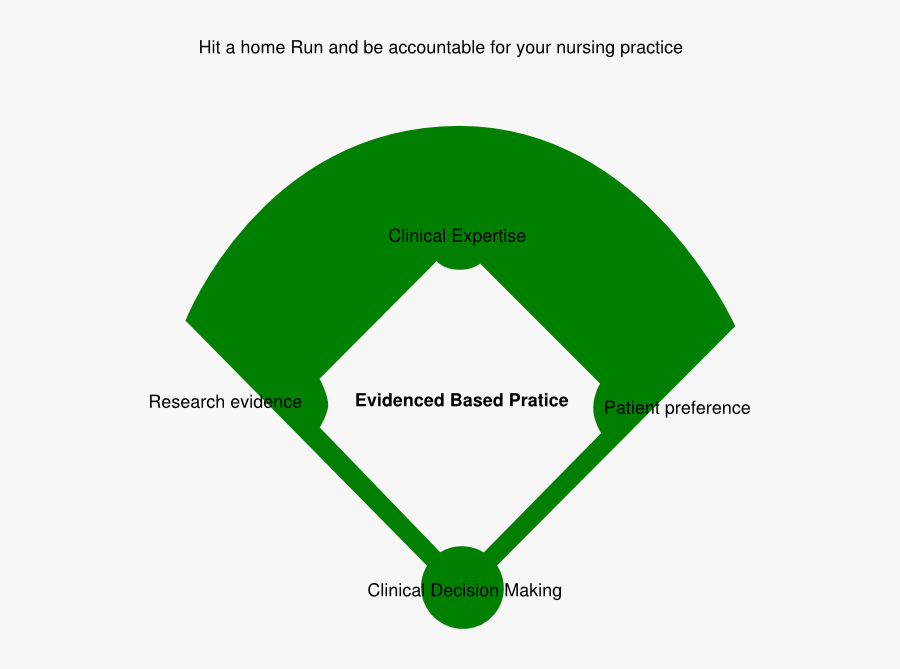 Black And White Baseball Diamond Clipart, Transparent Clipart