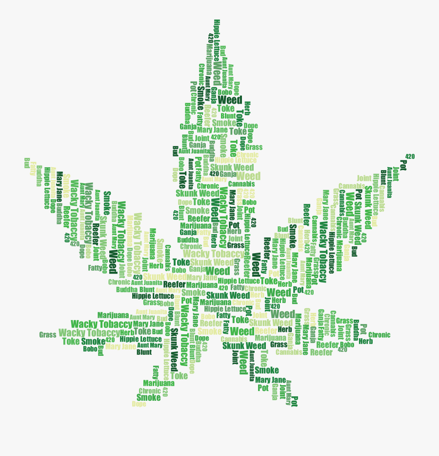 Transparent Marijuana Clipart - Marijuana Collage, Transparent Clipart