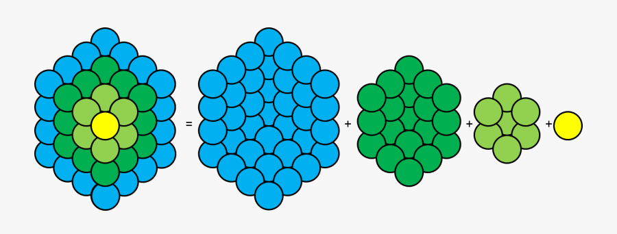 Enter Image Description Here - Sum Of Centered Hexagonal Numbers, Transparent Clipart