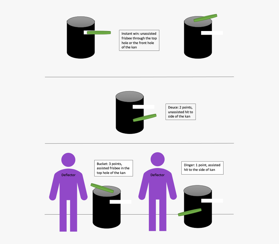 , Transparent Cartoons, Transparent Clipart