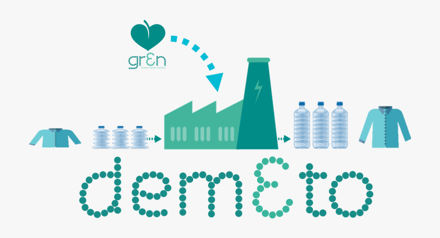 Demeto Project, Transparent Clipart