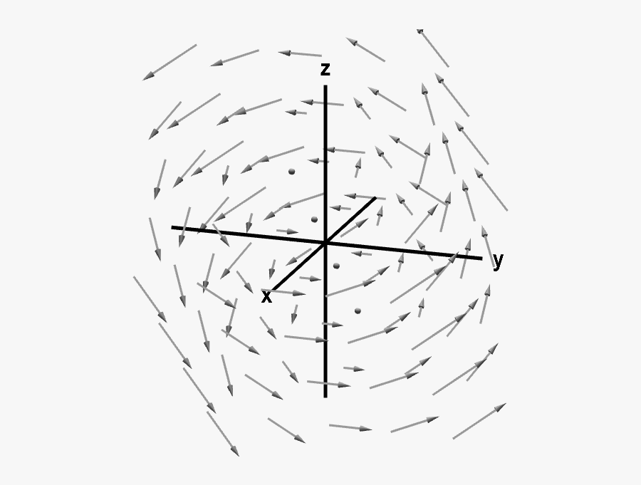 A Rotating Vector Field - Line Art, Transparent Clipart