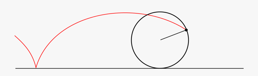 Brachistochrone Art, Transparent Clipart