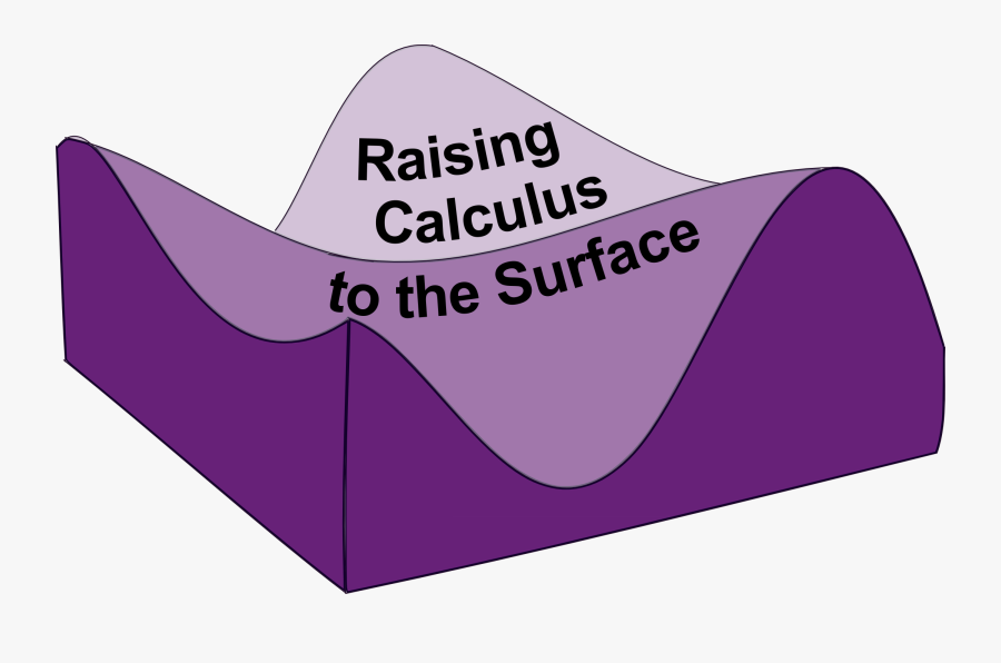 Surface Area Of A Cone, Transparent Clipart