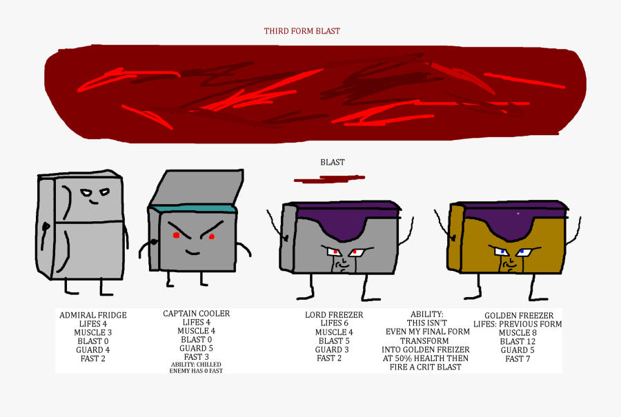 /v/ermin Wiki - Cartoon, Transparent Clipart