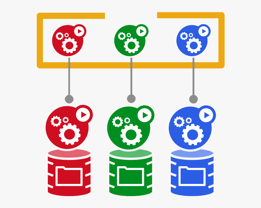Kubernetes Declarative Desired State, Transparent Clipart