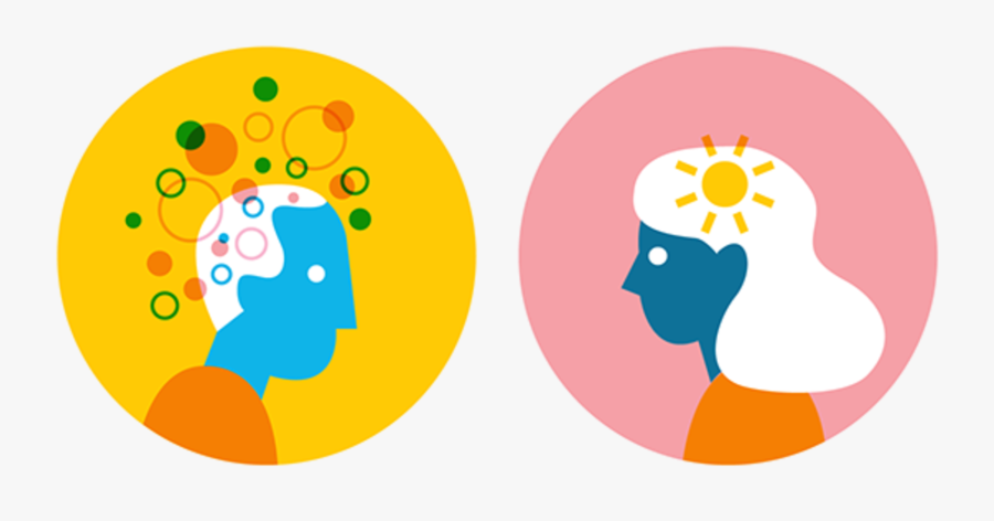 Mindful Or Mindfull Illustration, Transparent Clipart