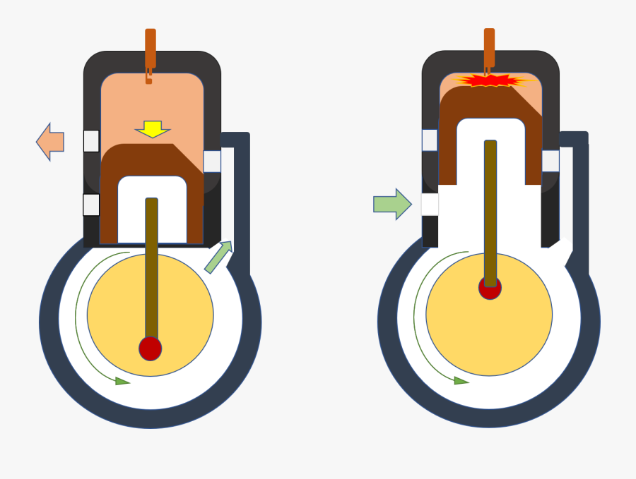 Circle, Transparent Clipart