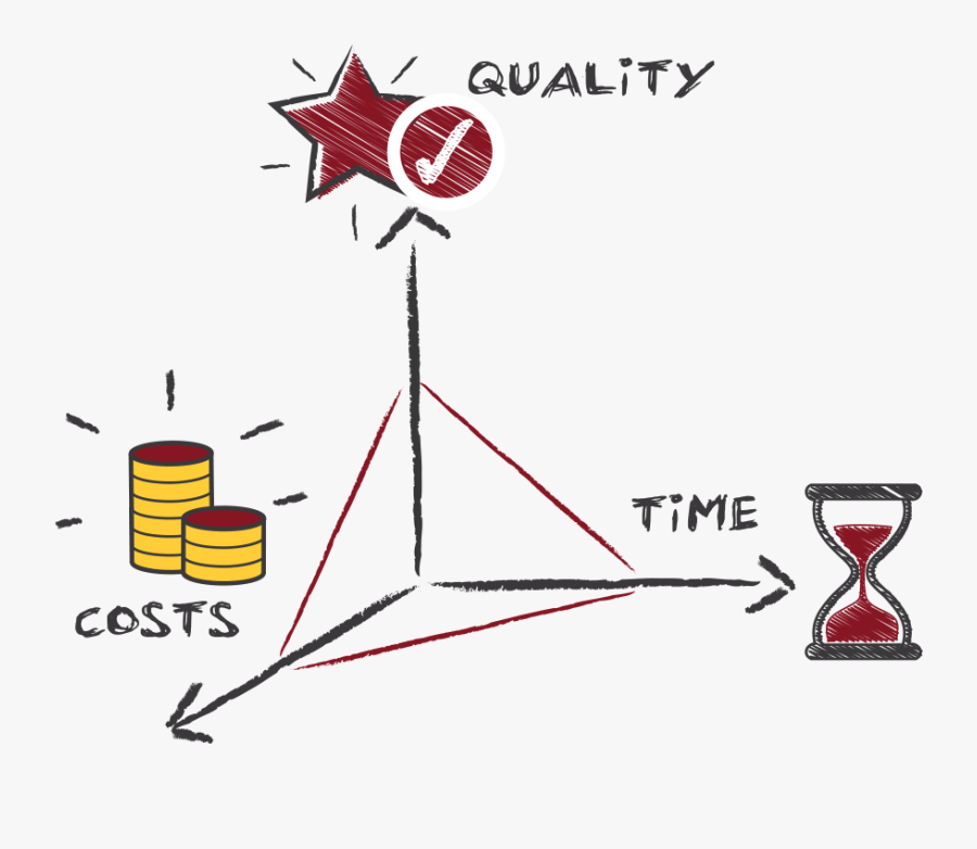 Magic Triangle, Transparent Clipart