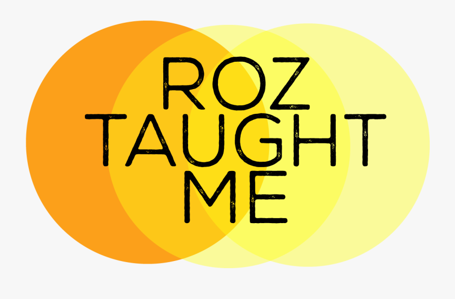 Transparent Grammar Png - Circle, Transparent Clipart