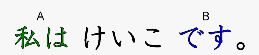 私はけいこです。 - Calligraphy, Transparent Clipart