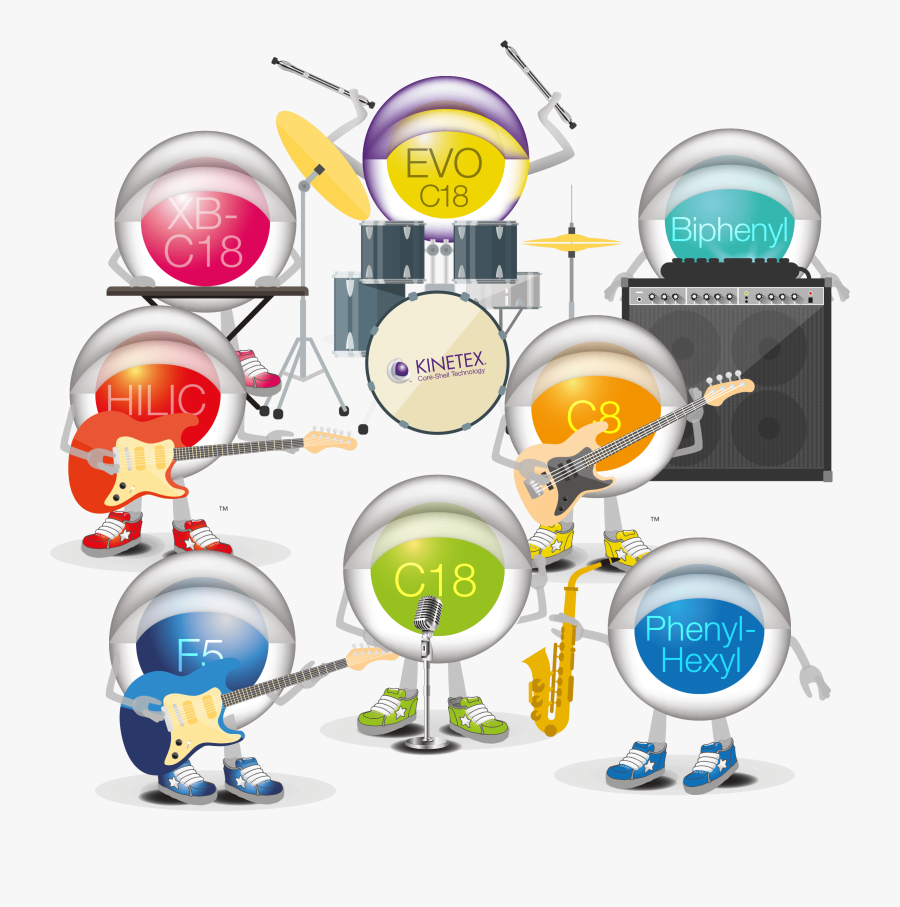 Kinetex Phenomenex, Transparent Clipart