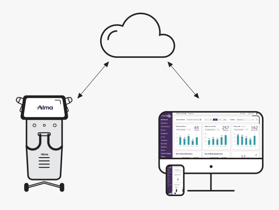 Clip Art, Transparent Clipart