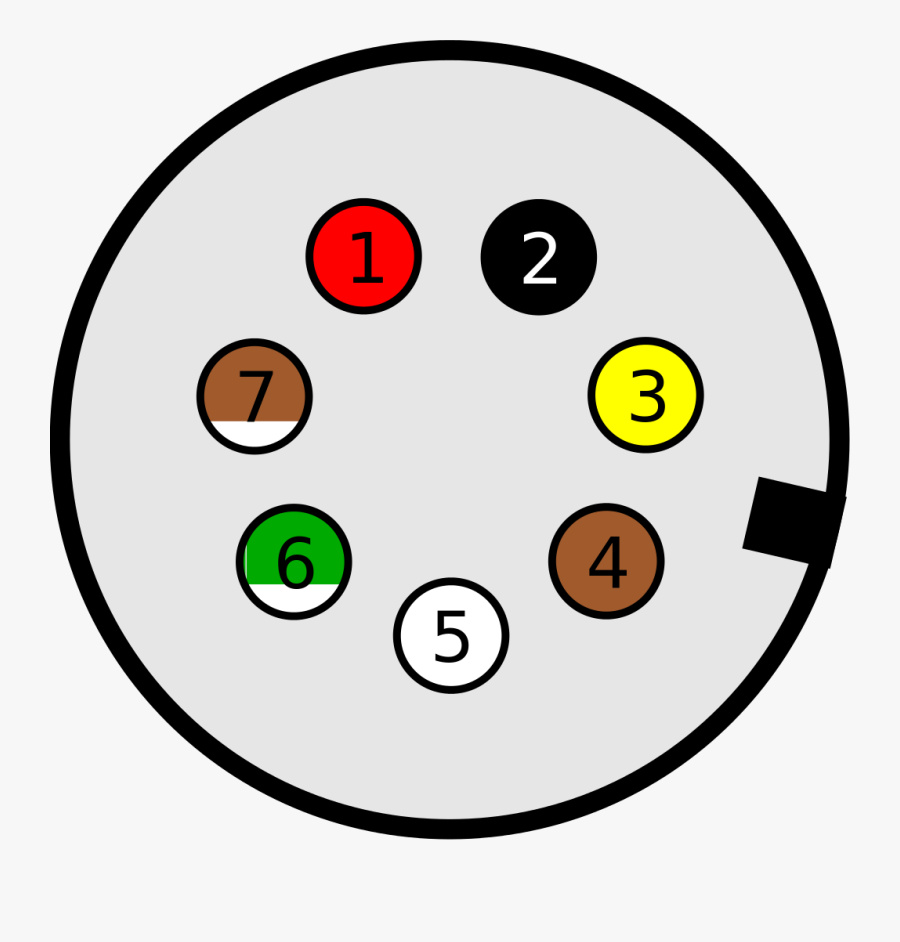 Kopplingsschema Abs Kontakt Lastbil, Transparent Clipart