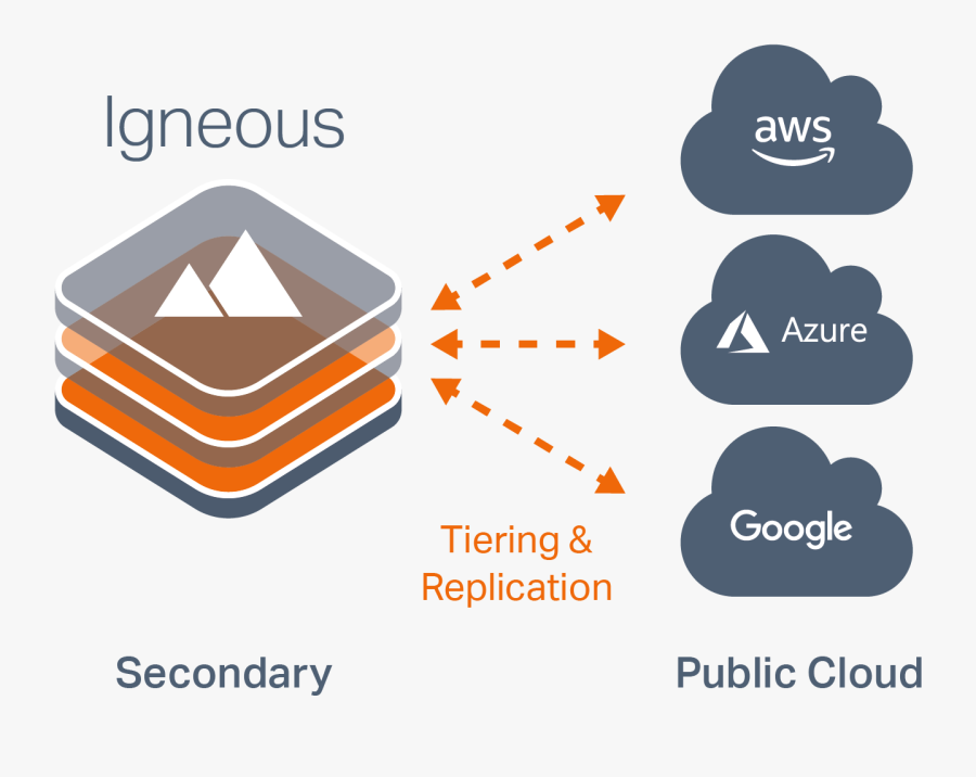 Windows Azure, Transparent Clipart
