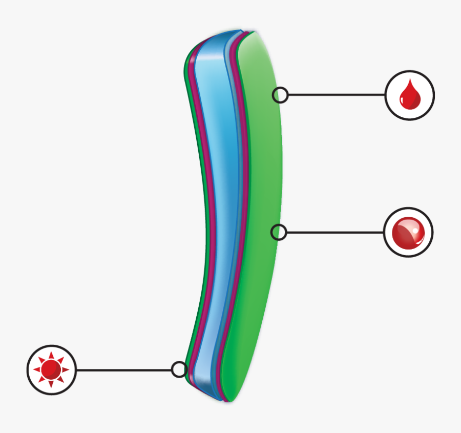 Glacier Plus Uv Image - Circle, Transparent Clipart