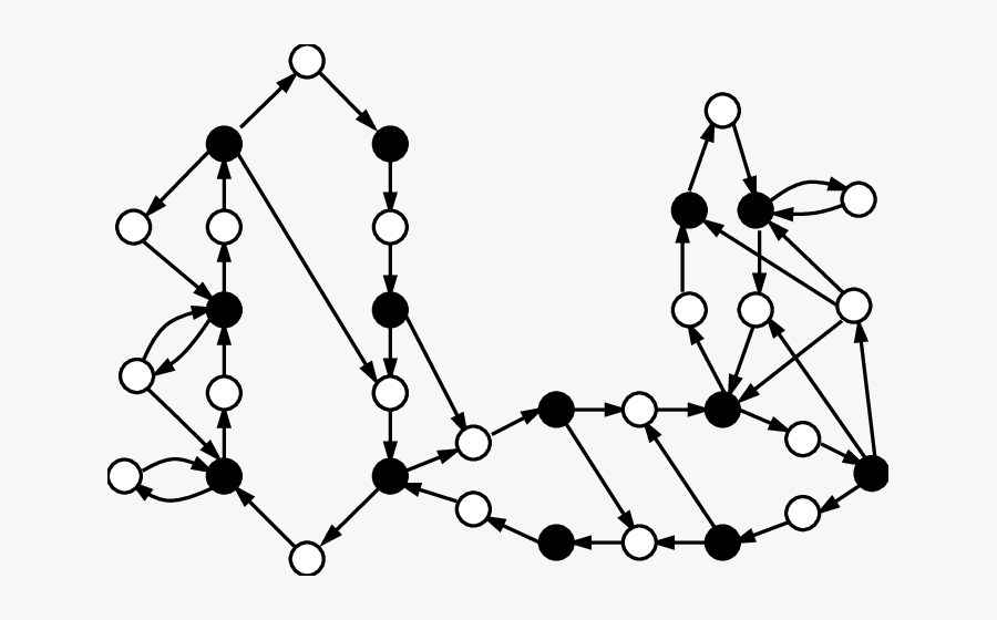 Illustrating The Structure Of Bipartite Update Networks, Transparent Clipart