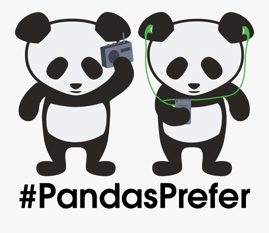 Transparent Panda Cartoon Png - Cartoon, Transparent Clipart