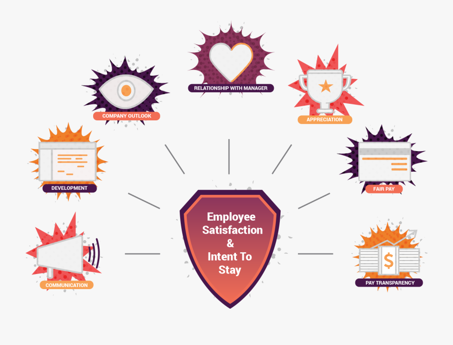 Illustration, Transparent Clipart