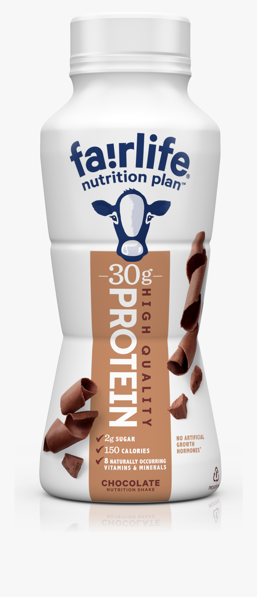 Fairlife Nutrition Plan High Protein Chocolate Shake, Transparent Clipart