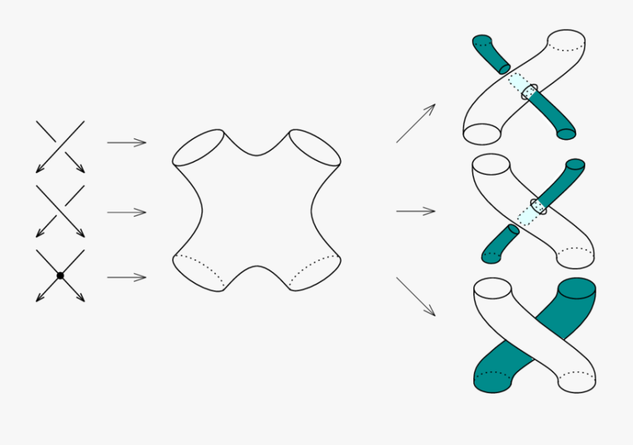 Punctured Sphere Associated To A Crossing Of The Welded, Transparent Clipart