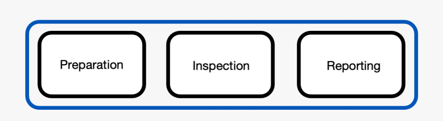 Line Art, Transparent Clipart