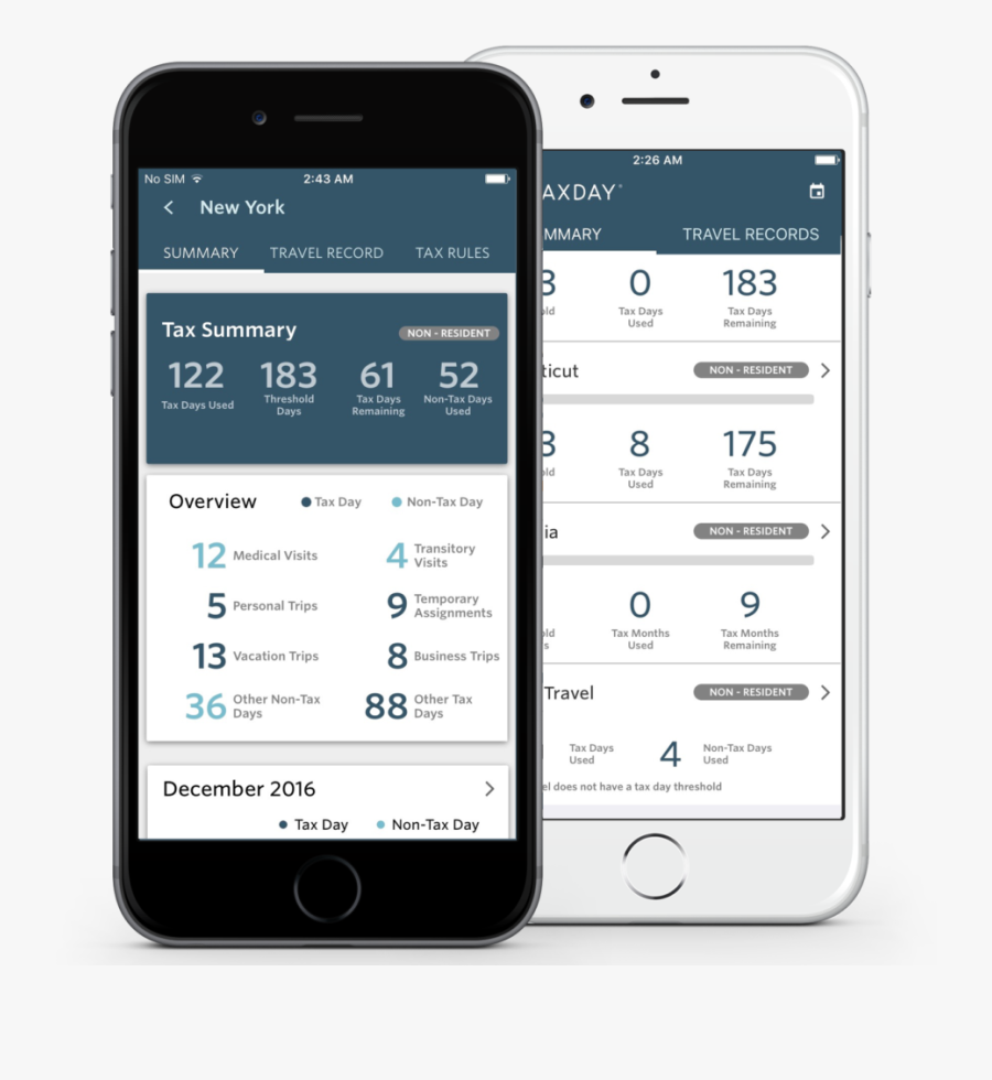 Iphone, Transparent Clipart