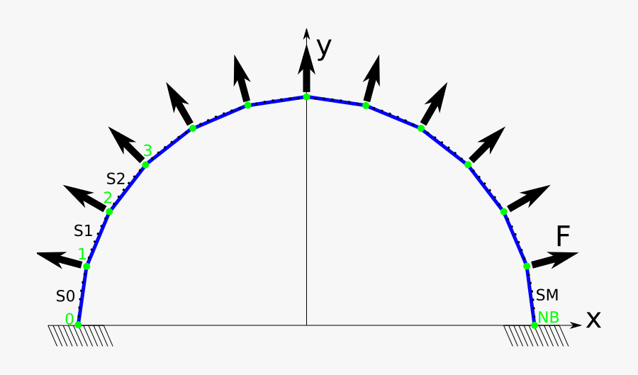 - - / - - / - - / Images/system Descr - Joshua Treatment Center Holland Ohio, Transparent Clipart