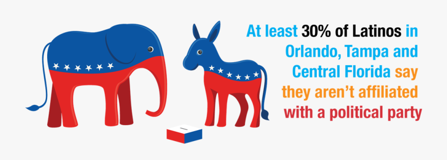 Democratic Party, Transparent Clipart