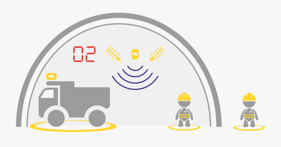 Egopro Safe Tunnel -tracking Operator - Circle, Transparent Clipart