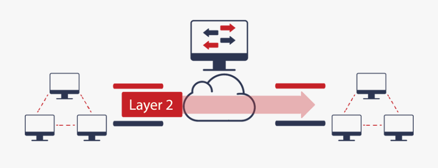 Antikor V2 Layer2 Tunnel Backbone - Emblem, Transparent Clipart