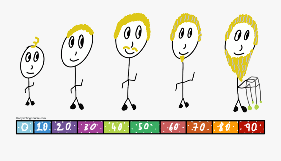 Knowing When You Will Die - Cartoon, Transparent Clipart