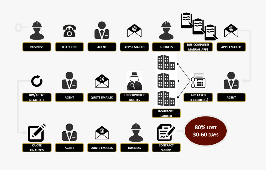 Clip Art, Transparent Clipart