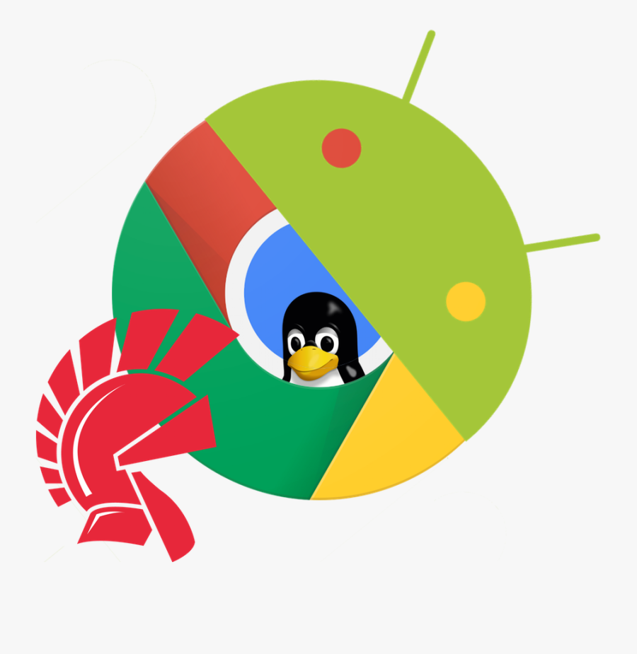 Linux Android Y Chrome, Transparent Clipart