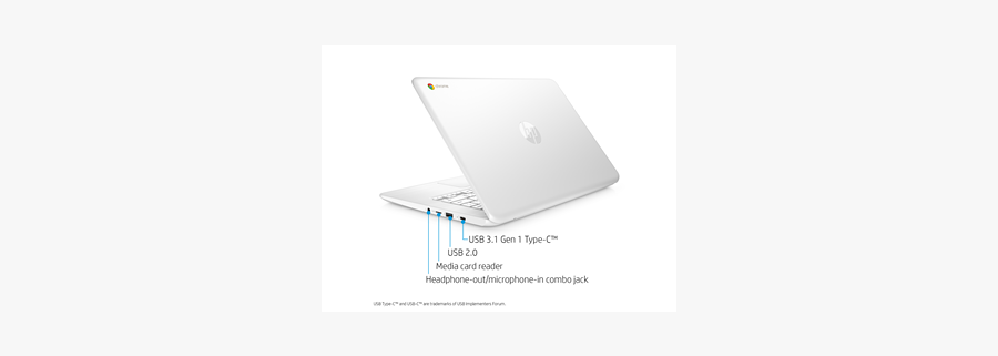 Hp Chromebook 14-db0070nr , Annotated, Left Rear Facing - Paper, Transparent Clipart