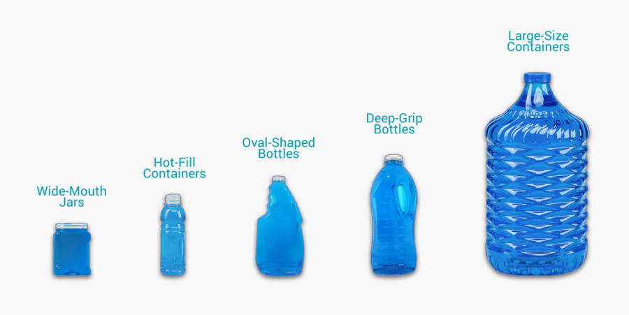 1080 X 608 - Plastic Bottle, Transparent Clipart