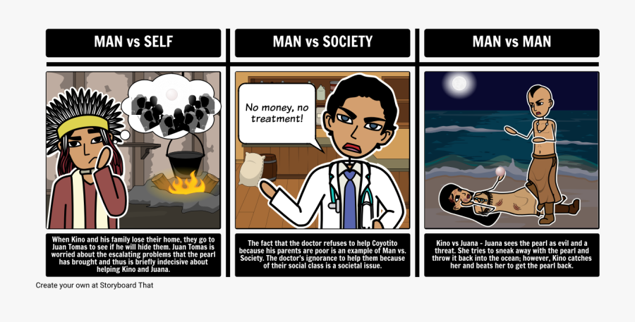 John Steinbeck The Pearl Book Storyboard, Transparent Clipart