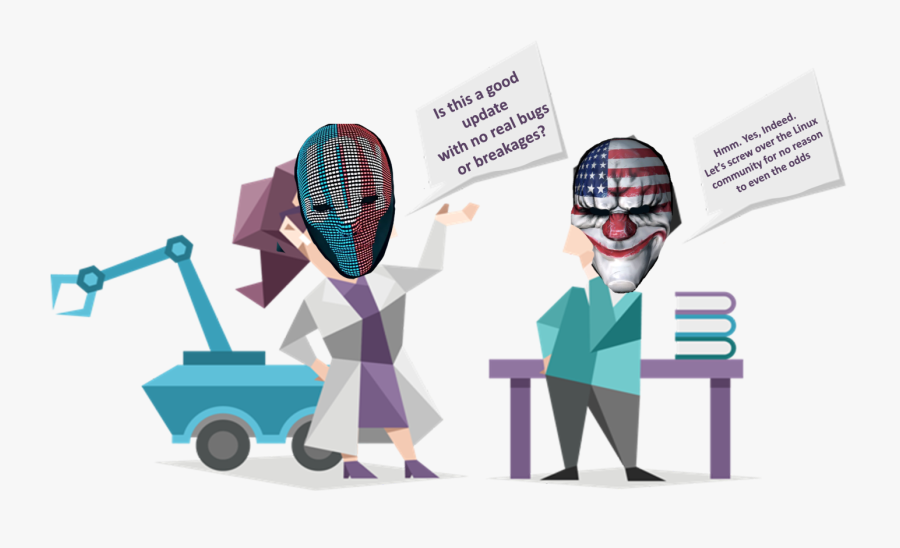 16 Personalities Sensing, Transparent Clipart