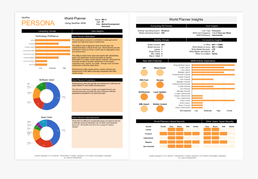 Clip Art Ms Word Report Template - Graphic Business Report, Transparent Clipart