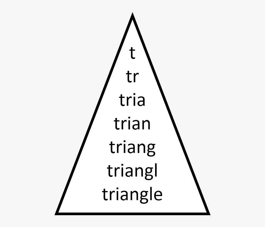 Picture - Triangle, Transparent Clipart
