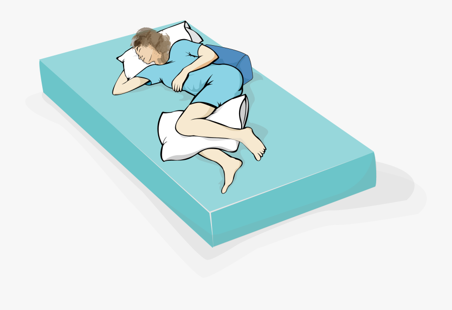 Reposition Bedridden Patients According To The “rule - Pressure Ulcer Png, Transparent Clipart