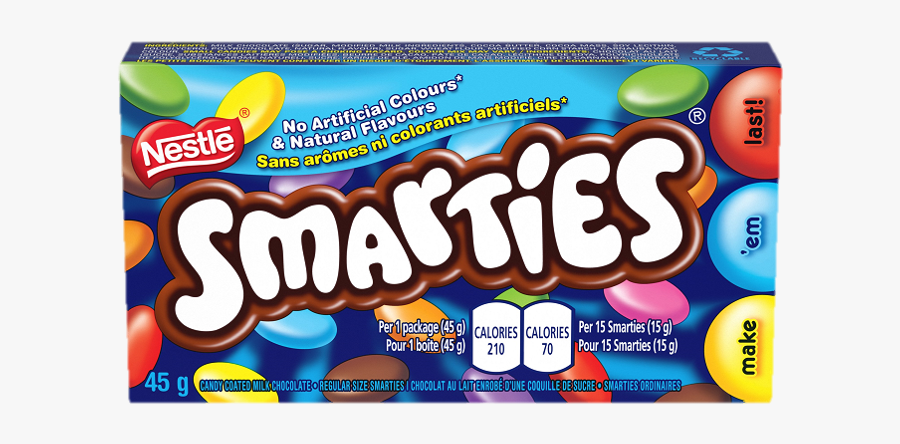 Snack,food, Transparent Clipart
